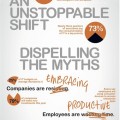 Avanade COIT Infographic